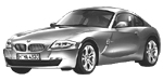BMW E86 C3496 Fault Code